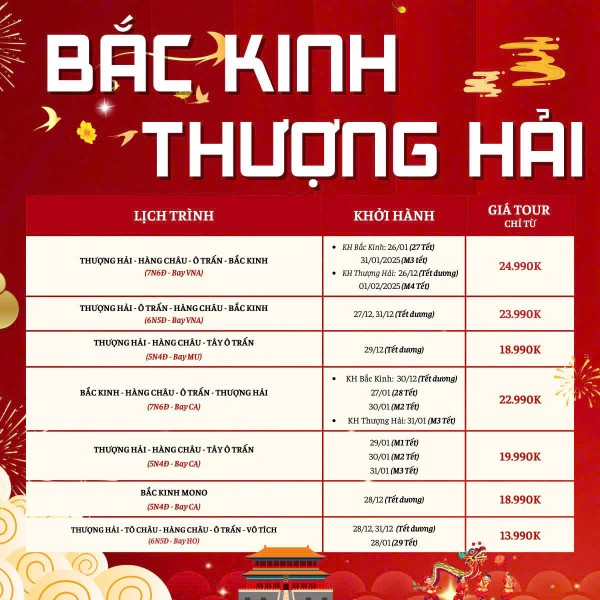BẮC KINH - THƯỢNG HẢI - HÀNG CHÂU - TÔ CHÂU
